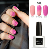 Temperature Color Changing Nail