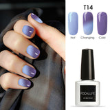 Temperature Color Changing Nail