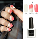 Temperature Color Changing Nail