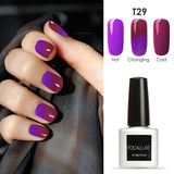 Temperature Color Changing Nail