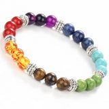 7 Chakra  Balance  Bracelet